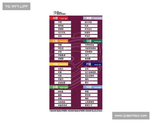 世体:美国雷电法规凌驾 FIFA 2026 世界杯安全机制敲定 世体:美国雷电法规凌驾 FIFA 2026 世界杯安全机制敲定